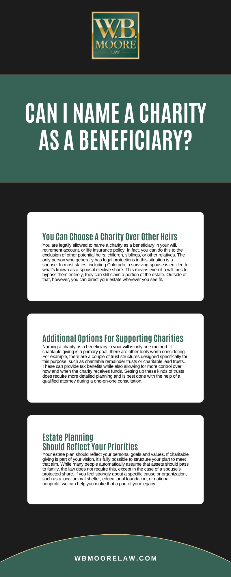 Can I Name A Charity As A Beneficiary Infographic